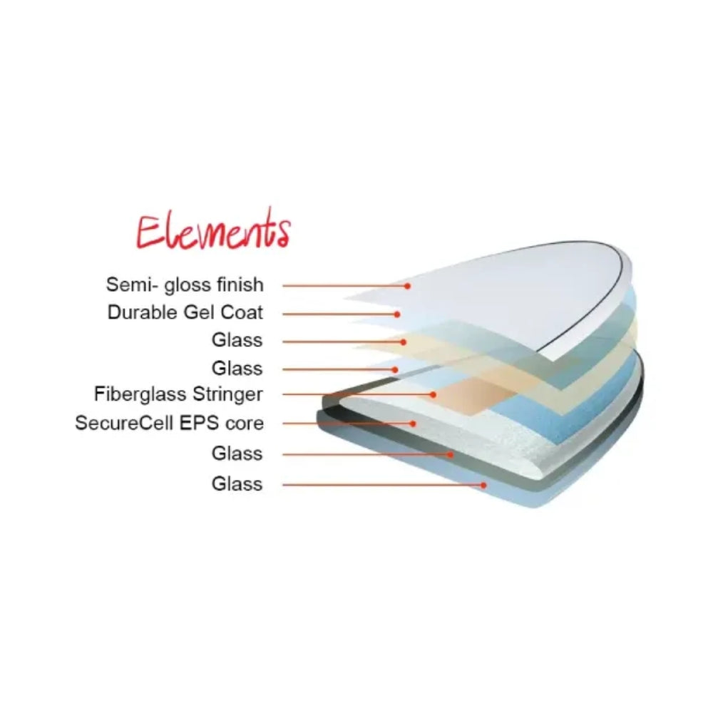 NSP Elements surfboard construction