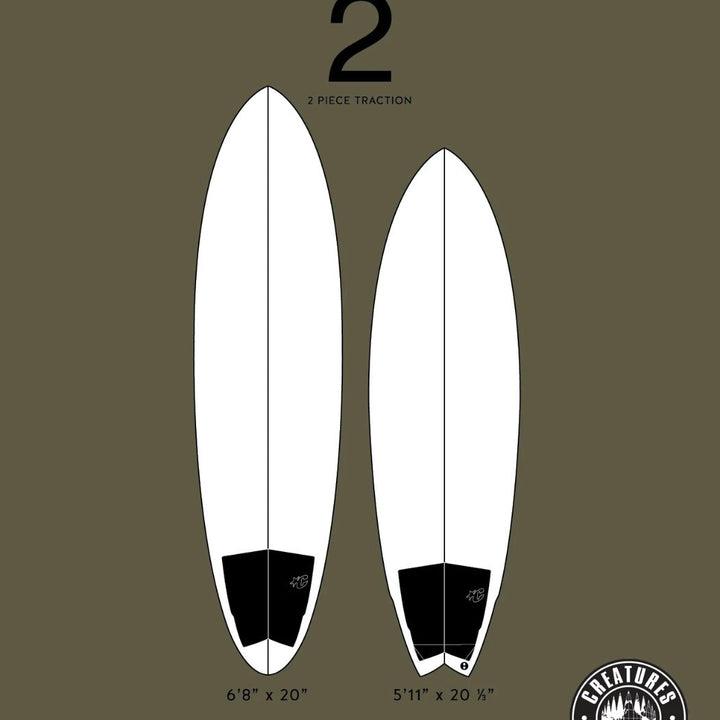 Creatures Of Leisure Hardware II Flat Black