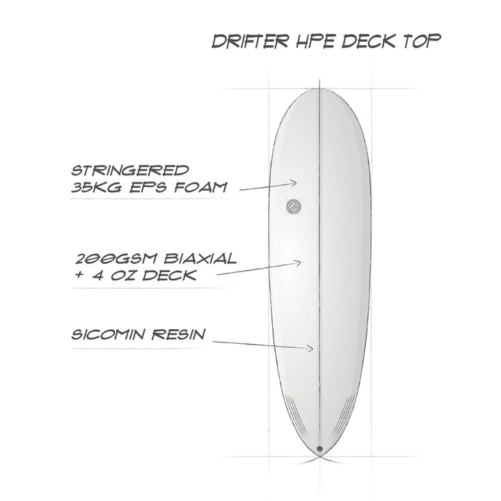 ECS Drifter HPE 6'10