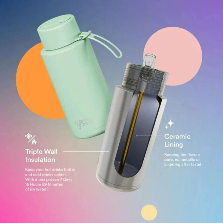 Frank Green 34oz Reusable Bottle Moon Dust Chrome