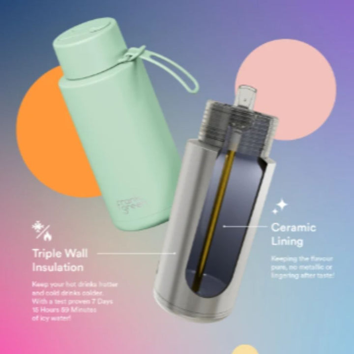 Frank Green Reusable Bottle 34oz Blushed