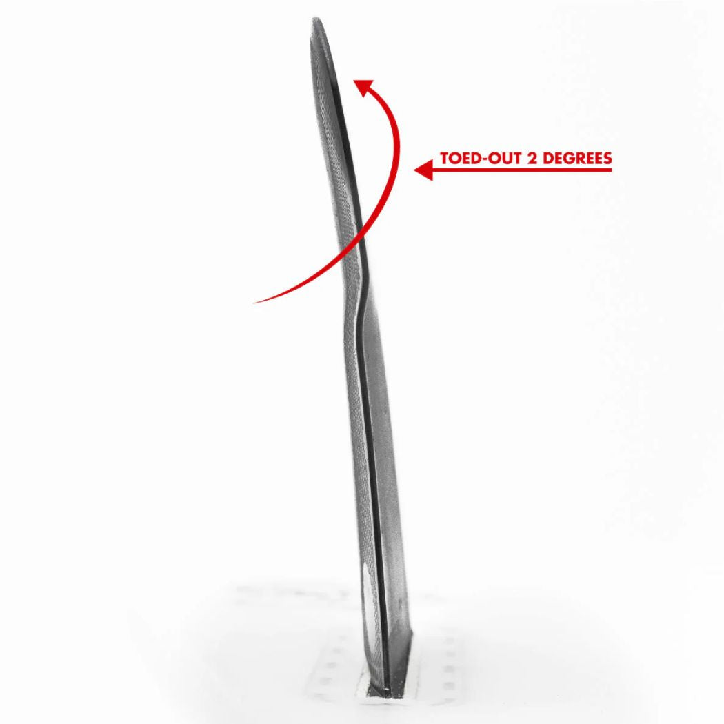 Futures Fins 3/2 Reverse Alpha Twin + 1 Medium