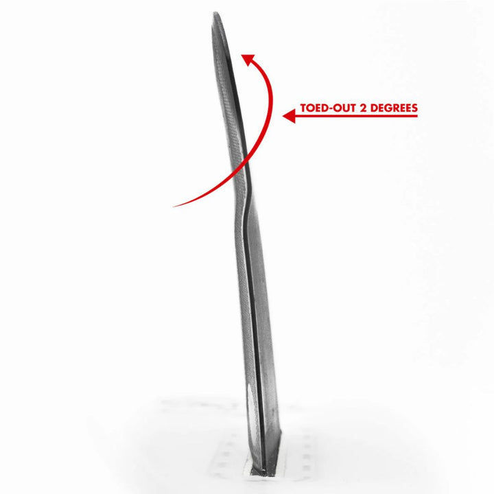 Futures Fins 3/2 Reverse Alpha Twin + 1 Medium
