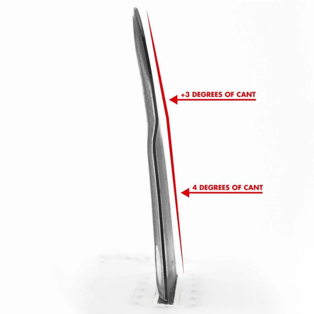 Futures Fins 3/2 Reverse Alpha Twin + 1 Medium