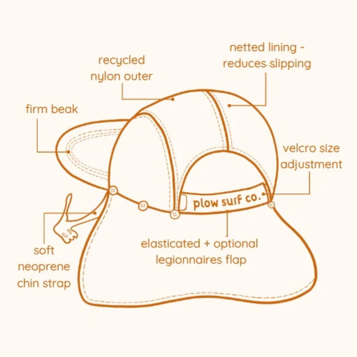 Plow Surf Co Mint Check Surf Cap