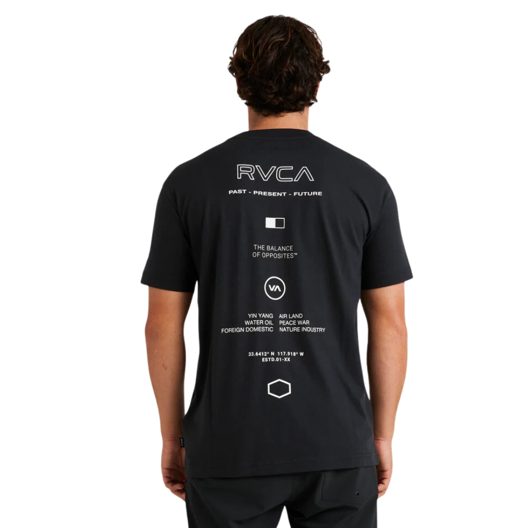 RVCA Inline Tee Black