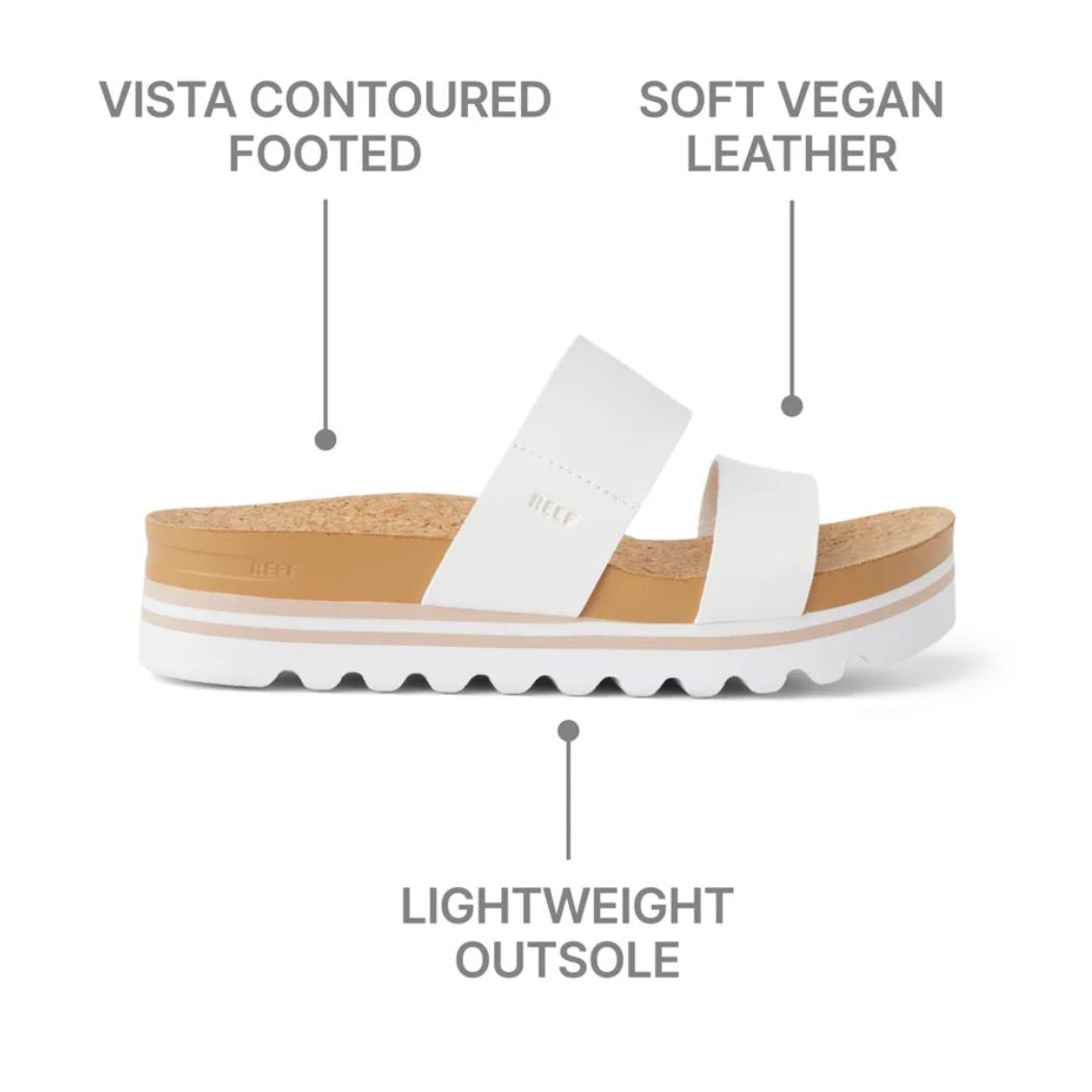 Reef Cushion Vista Hi Cloud