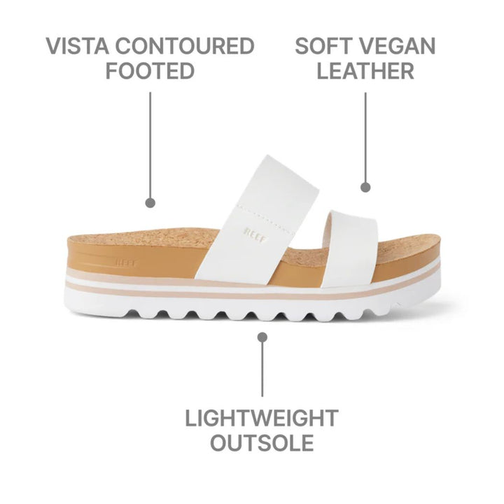 Reef Cushion Vista Hi Cloud